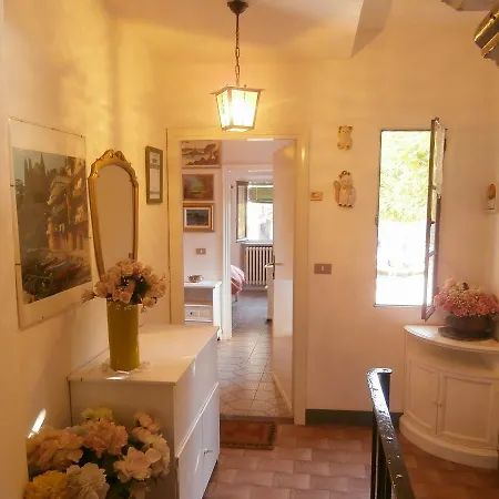 Maddalena House * 바레나